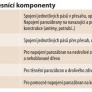 JutaFOL N AL 170 (samozahášivé)