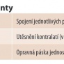 JutaDACH MONOLITIC 2AP