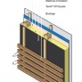 Tyvek UV Facade Tape