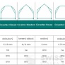 Zahradný skleník z polykarbonátu Covertec Classic PROFI 2 x 3 m